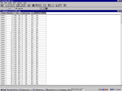 Open Dbf File Arcview Software