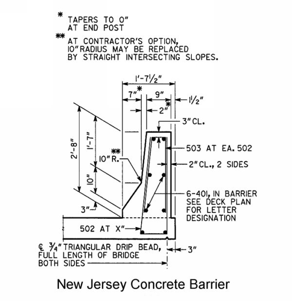 jersey barrier