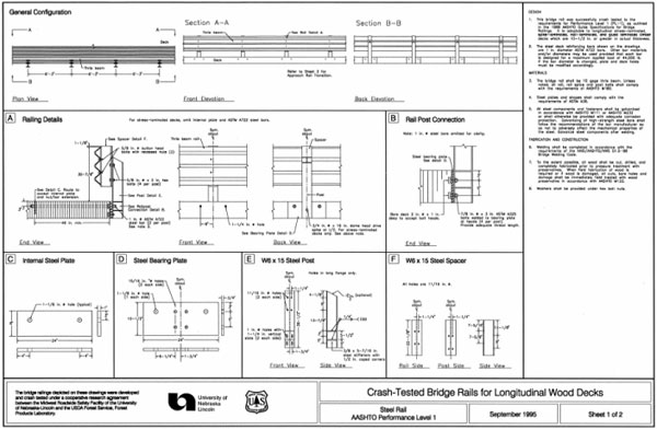 Rail Beam