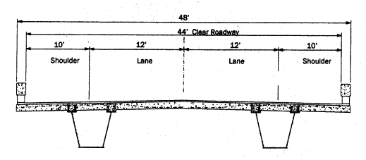 Schematic Nebraska HPS Twin-Box as described above