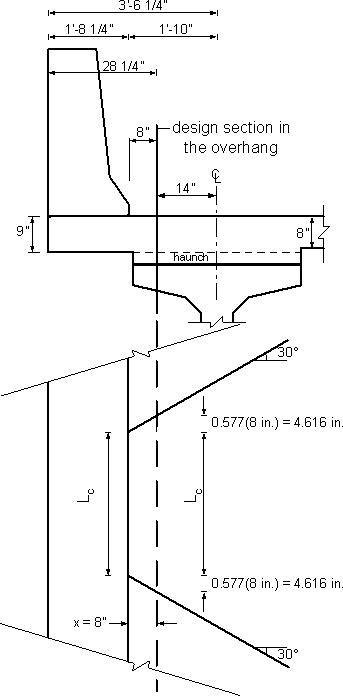 Figure showing the overhang section including the parapet. Sections A-A, B-B, and C-C are shown. A-A is at the face of the parapet, B-B is located fourteen inches to the parapet side of the centerline of the girder and C-C is located fourteen inches from the centerline on the interior side of the girder. Thickness of Overhang - 9 inches. Thickness of Deck - 8 inches. 