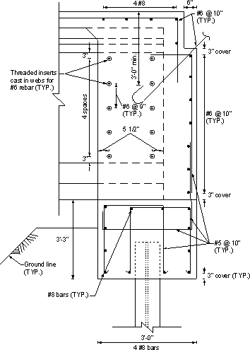 Figure showing the integral abutment reinforcement with a girder and a pile at this location.