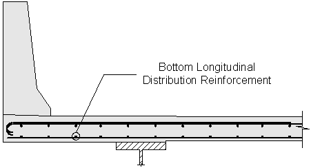 Figure 2-14 Bottom Longitudinal Distribution Reinforcement: This is a deck overhang with parapet cross section showing transverse and longitudinal bars and designating bottom longitudinal bars as bottom longitudinal distribution reinforcement.