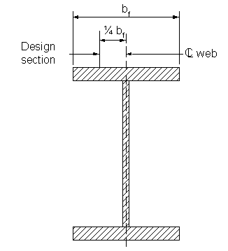 Figure 2-3 Location of Design Section: Girder cross section. Width of top flange designated b sub f and design section located one forth b sub f from centerline of web.