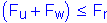 Formula: ( F subscript u + F subscript w ) less than or equal to F subscript r