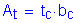 Formula: A subscript t = t subscript c times b subscript c