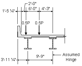 Starting from left and going right. The figure shows an overhang, distance from the edge of deck to the first beam, of 3 feet 11 and one quarter inches and a beam spacing of 9 feet 9 inches. There is an assumed hinge at beam number 2. Again starting from left and going right. The parapet width is 1 foot 5 and one quarter inches wide. The distance from the face of the parapet to the first wheel load location is 2 feet 0 inches. The distance from the first wheel load to second wheel load is 6 feet. The distance from the second wheel load to beam number 2 is 4 feet 3 inches.