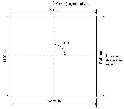 The bearing pad plan view shows the rectangular pad with the centerline of girder in the vertical direction, or longitudinal axis, and the centerline of bearing in the transverse direction in the horizontal direction. The axes are 90 degrees to each other. The pad length is 14 point 00 inches and runs in the direction of the longitudinal axis or in the vertical direction. The pad width is given at 15 point 00 inches along the transverse axis in the horizontal direction. 