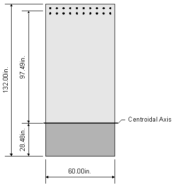This figure is a cross section of the pier cap at the face of the pier column. Dimensions of the pier cap are shown and dimensioned as 60 inches wide and 132 inches deep. A bold horizontal line that represents the centroidal axis of the cracked section is shown and is dimensioned as being 28.48 inches above the bottom of the pier cap. The distance from the centroidal axis to the center of the flexural tension steel is shown and dimensioned as 97.49 inches.