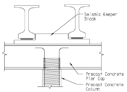 This is a detail showing a concrete seismic keeper assembly. The assembly prevents lateral movement of the superstructure during seismic events.