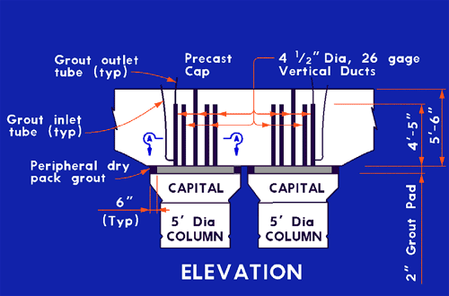 This figure is an elevation detail of the column to cap connection using grouted post-tensioning ducts containing extended column reinforcing.