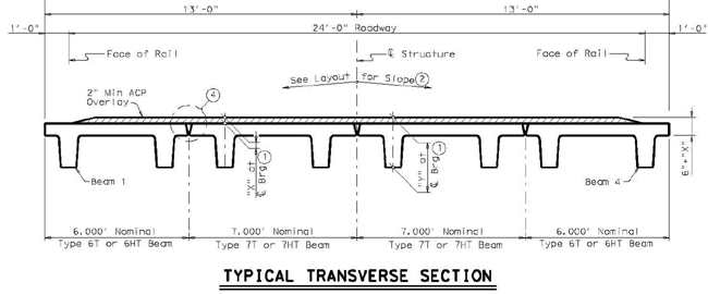 This figure is a typical cross section of a butted double tee bridge.
