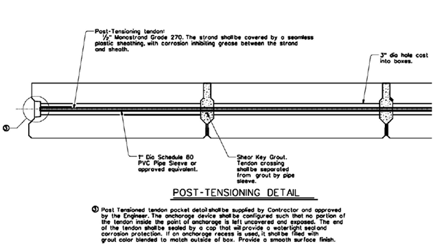 This figure is a detail showing lateral post-tensioning details for butted slab beam bridges.