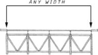 Schematic drawing showing cross section of an Under-slung Truss Bridge