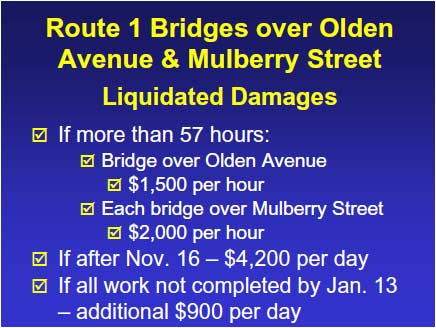 Liquidated damages were also specified. The contractor would be charged $1,500 per hour if he took longer than 57 hours to open the bridge over the Olden Avenue Connector to traffic, and $2,000 per hour if he took longer than 57 hours to open either of the bridges over Mulberry Street.