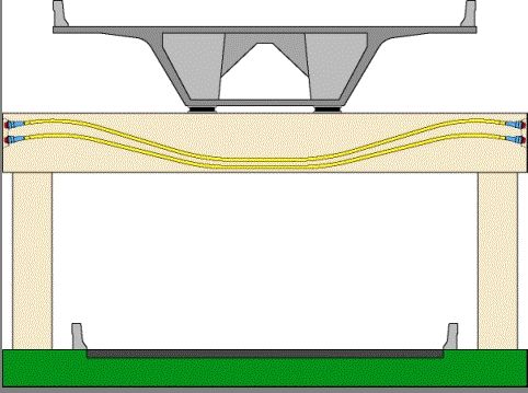 Figure 1.17 - Post-Tensioning in Straddle Bents