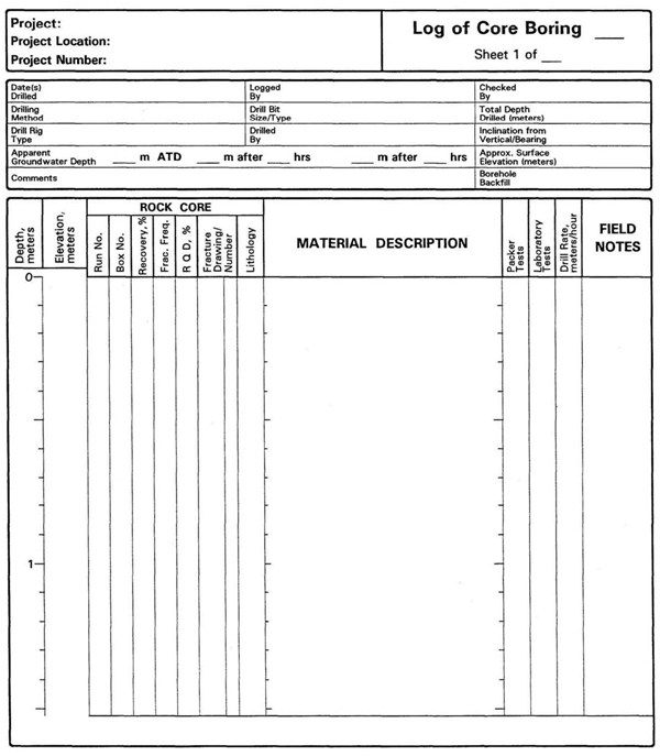 Sample project form