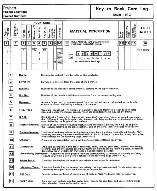 Sample project form