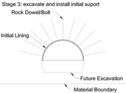 Stage 3