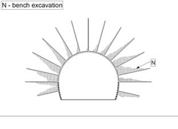 Stage 5