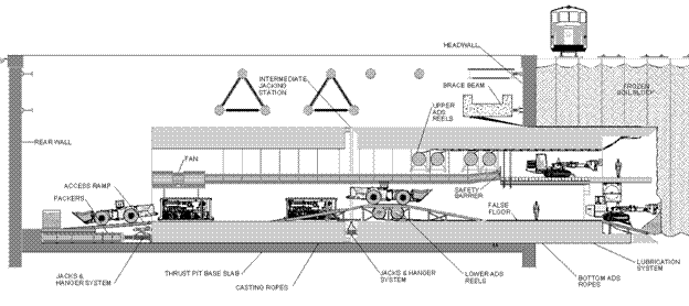 manual for railway engineering fixed properties
