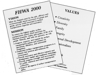 Photo: Wallet-sized version of the FHWA's vision, mission, and values statement