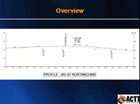 Image of PowerPoint slide