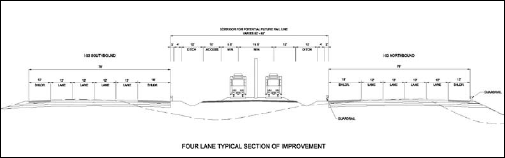 Illustration entitled 'Four Lane Typical Section of Improvement'. In this elevation, the 'corridor for potential future rail line' is depicted in the center third of the illustration. Situated on either side of the rail line, are the new I-93 lanes, northbound on the right, and southbound on the left.