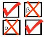 decision grid, two by two. Accept and Reject are the two rows. Good Material and Bad Material are the two columns. Accept Good Material and Reject Bad Material are checked. The other two are x-ed out.