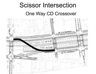 A sketch of the 'Scissor Intersection' superimposed on a street map of the area.