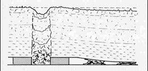 Drawing shows subsidence hole and subsidence trough.  See text. [Whittaker and Reddish, 1989].