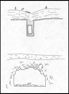Drawings of common failure mechanisms of hard rock mines.  Plug failure in which the overlying rock collapses as a relatively intact unit into the mined void (top).  Ravelling failure in which the overlying rock deteriorates vertically (bottom).