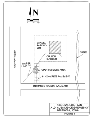 Schematic of site as described in text