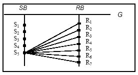 Schematic of Seismic Tomography