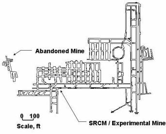Layout of the NIOSH Safety Research and Experimental Mines