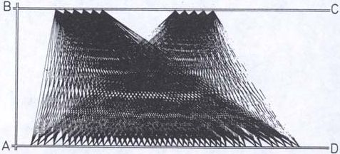 Figure 2: Straight raypaths linking shots to geophones showing the variation in ray density underlying the final velocity map. (Mason, 1981).