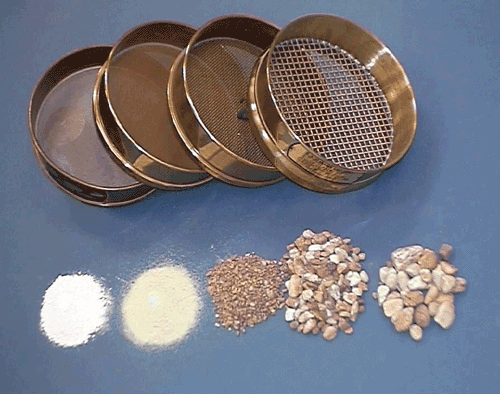Close up photo of a series of laboratory sieves for mechanical analysis of grain size distribution. Sieves to measure increasing grain size are shown left to right from No. 200 to No. 3/8 inch