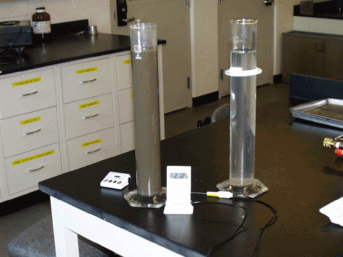 Close photo of soil hydrometer apparatus used to determine grain size distribution of particles finer than the No. 200 sieve (0.0029in or 0.075mm).