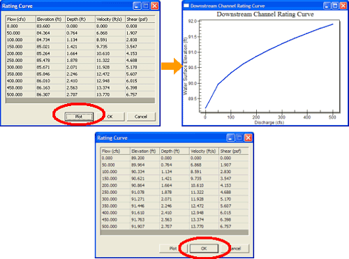 Screenshot of how to, and what happens when you, plot the rating curve