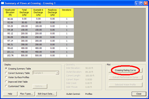 Screenshot of how to select the "Crossing Rating Curve" button