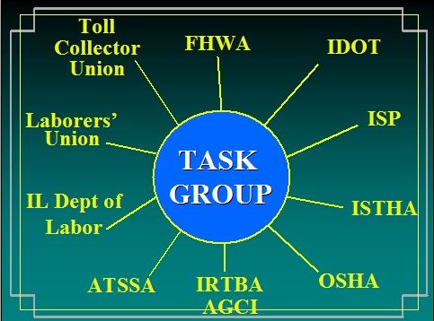 The Task Group consisted of representatives of the labor trades, contractor organizations, and various state and federal transportation, enforcement, and safety related agencies.