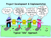 Slide 6
