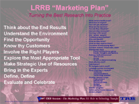 Slide 14