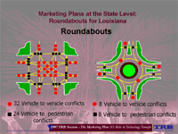 Slide 14