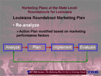 Slide 16