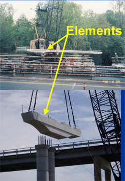 Prefabricated bridge elements examples