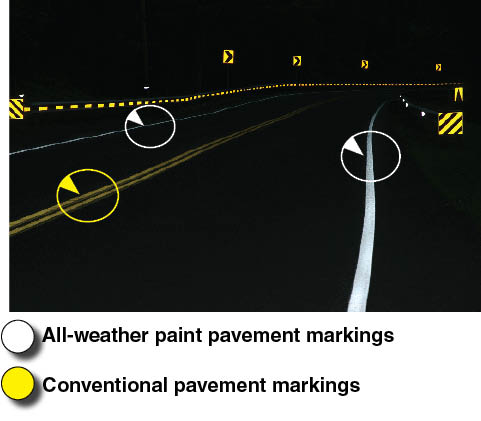 The second photo illustrates the same pavement markings under night-dry conditions.
