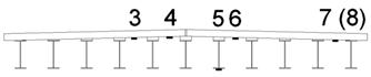 Table 21. Maximum midspan FRP deck deformations (repetition 1).