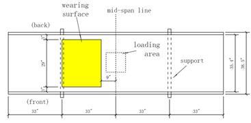 Diagrams and photo. Location of wearing surfaces: applied to top and bottom of deck panel to assess performance in compression and tension.