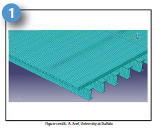 The deck design was optimized by linear analysis using a model with 31,857 nodes and 38,892 elements.